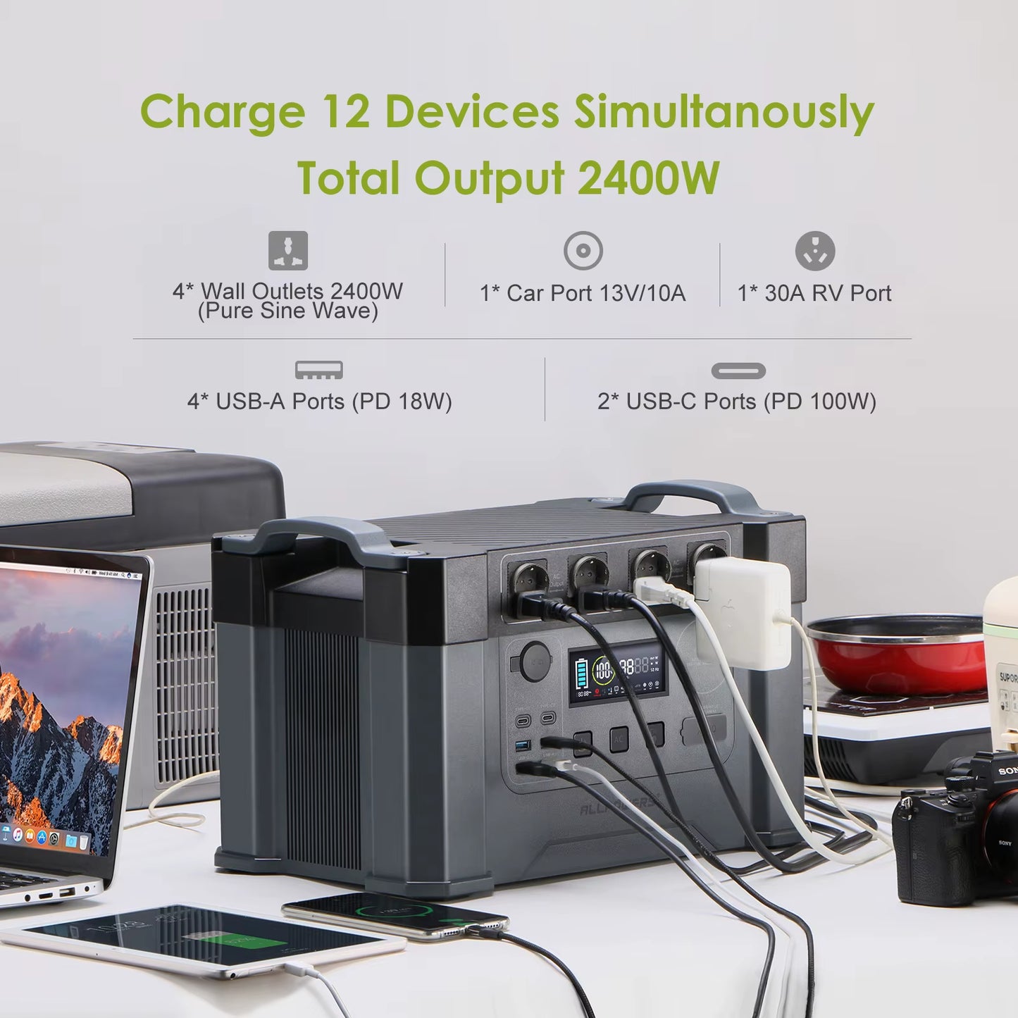 ALLPOWERS S2000 PRO Power Station 2400W(Peak 4000W)Solar Generator & Power Supply with UPS, Fast Charging(Ac Input up to 1500W)