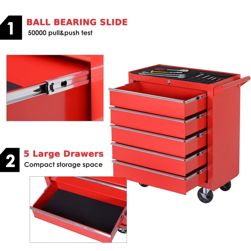 Durhand Roller Tool Organiser Holder Storage Cabinet, 5 Drawers Red