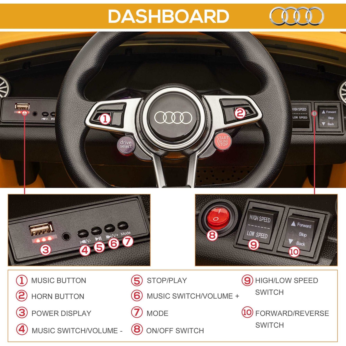 Kids Licensed Audi TT RS Ride-On Car 12V Battery w/ Remote Suspension Headlights and MP3 Player 3km/h Yellow