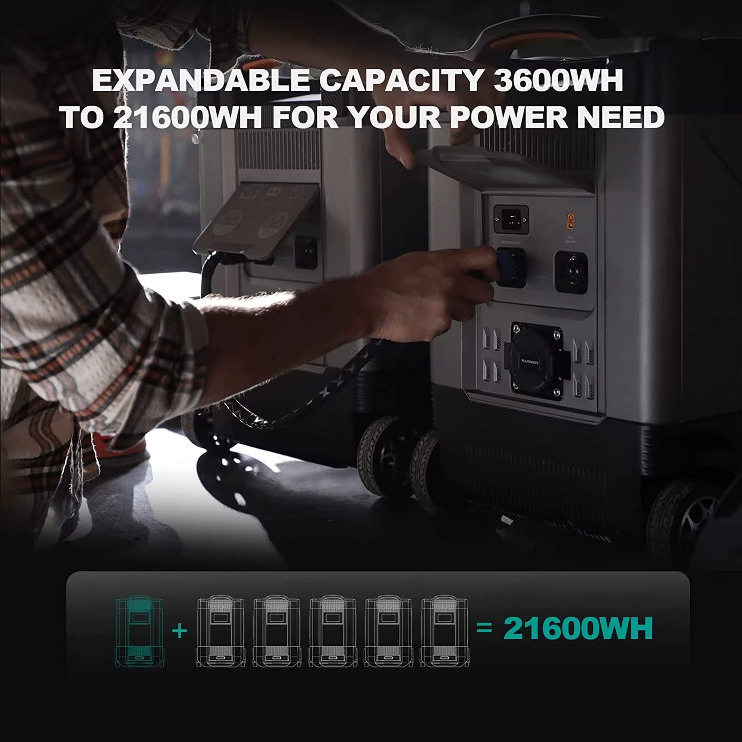 ALLPOWERS Solar Generator R4000 with 400W Solar Panel, 4 X 4000W (6000W Surge) AC Outlets, 3600Wh Portable Power Station