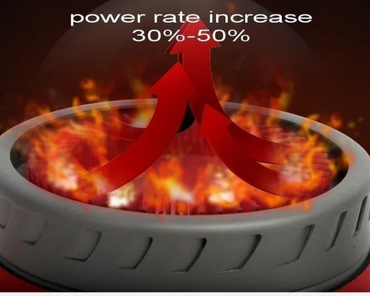 Alocs 1.3/2.3 L Fast-Heating Outdoor Picnic Camping Cookware Utensils Pot with Bowl Cup