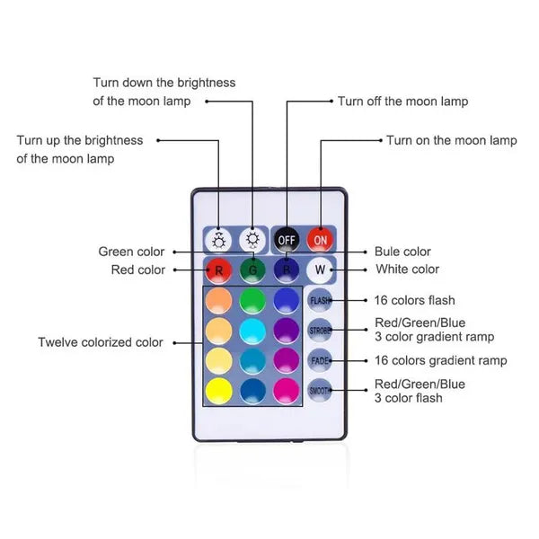 LED Galaxy Moon Lamp Moon Night Light Kids Night Light 16 Colour Change Touch and Remote Control Galaxy Light