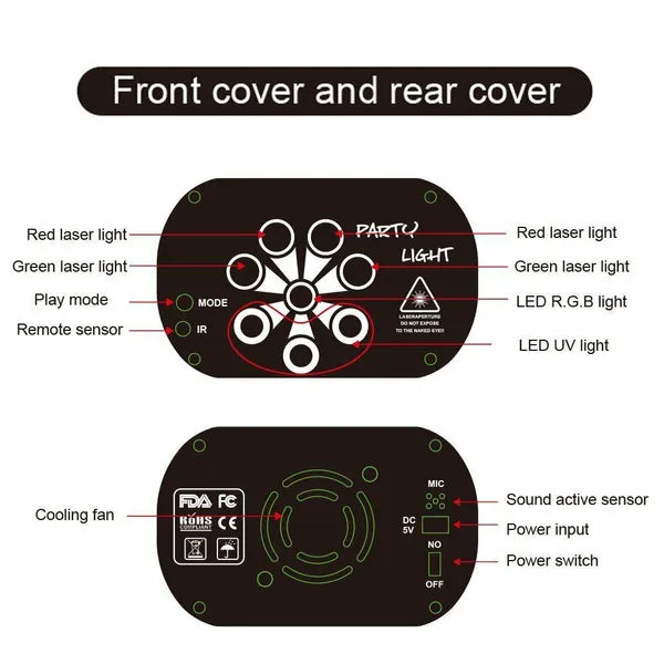 UV Stage Laser Projector - 480 Adjustable Patterns & Sound Activated Strobe Party Light