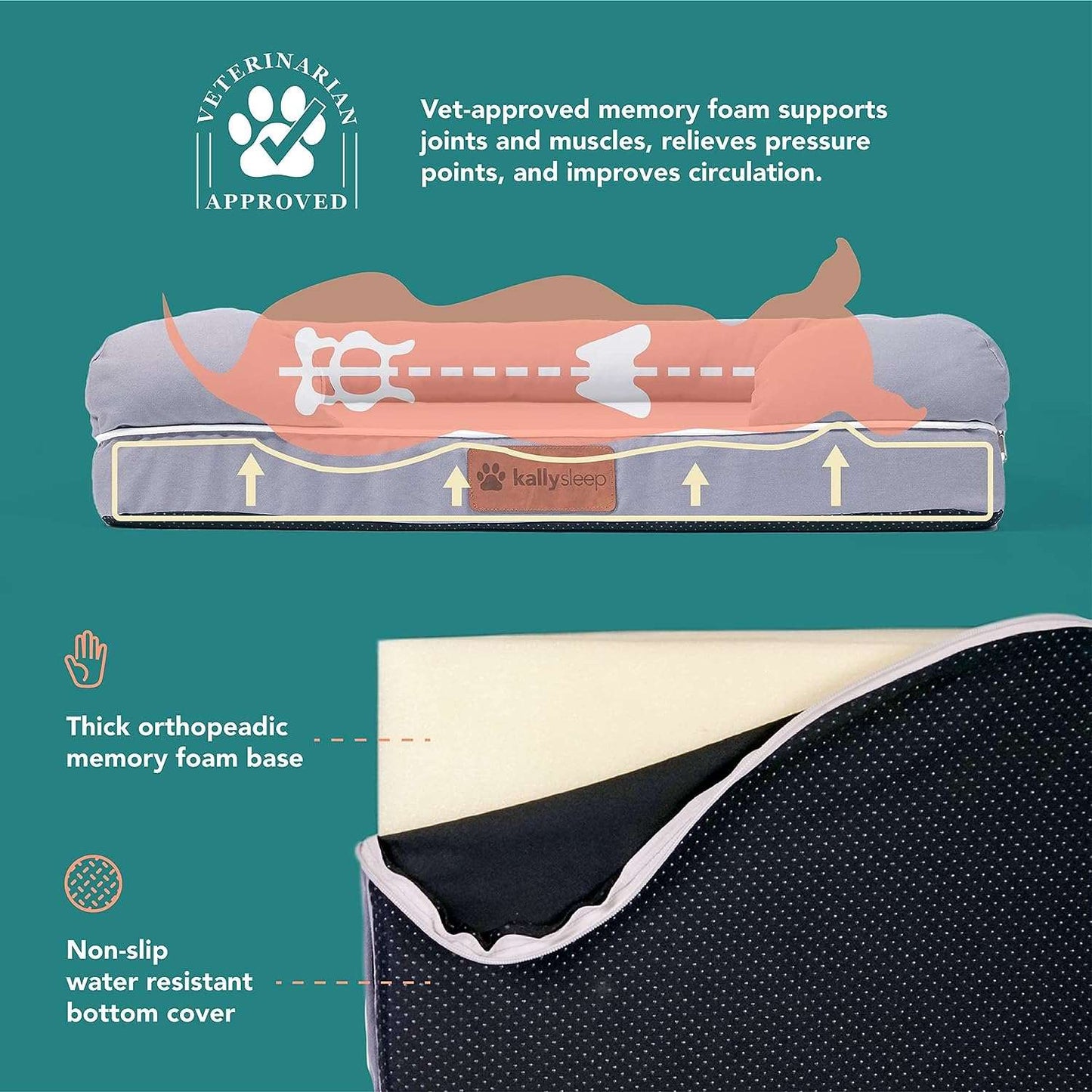 Kally Sleep Luxury Orthopaedic Ultimate Memory Foam Dog Cat Pet Bed Pillow - Size Small / Medium Grey