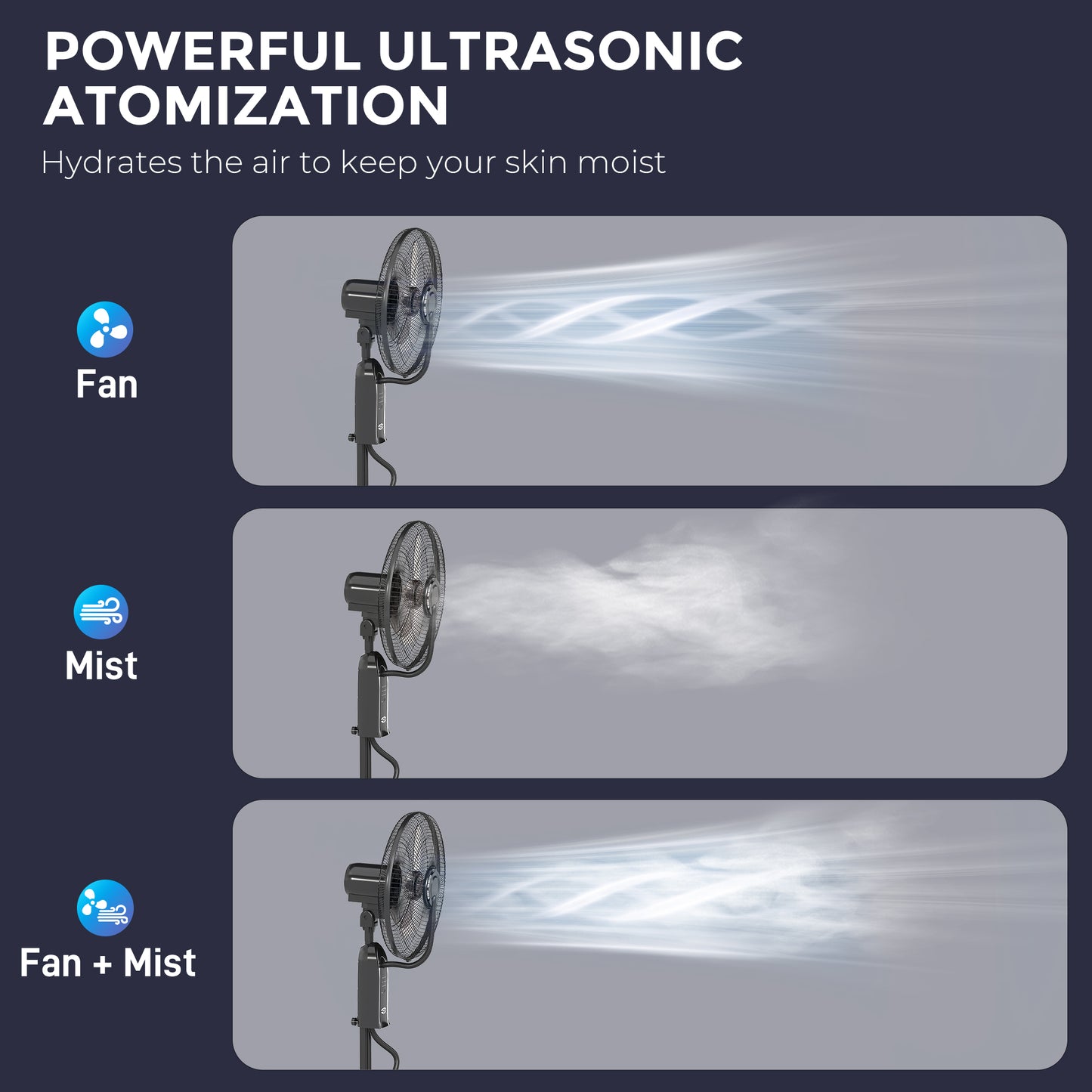 Pedestal Fan with Water Mist Spray, Spray Misting Fan with 70° Oscillation, Tilt Head, 3 Speeds, 3 Modes, Adjustable Mist, 3.2L Water Tank, 120 cm
