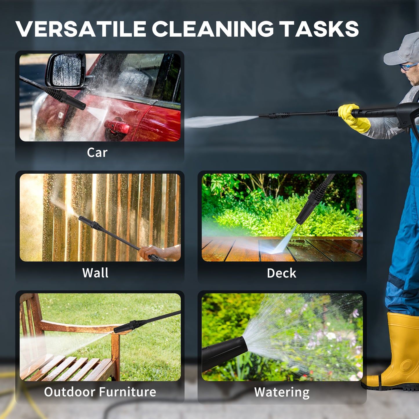 DURHAND 1800W High Pressure Washer, 150 Bar Pressure, 510 L/h Flow, High-Performance Portable Power Washer Jet Wash Cleaner with 6M Hose