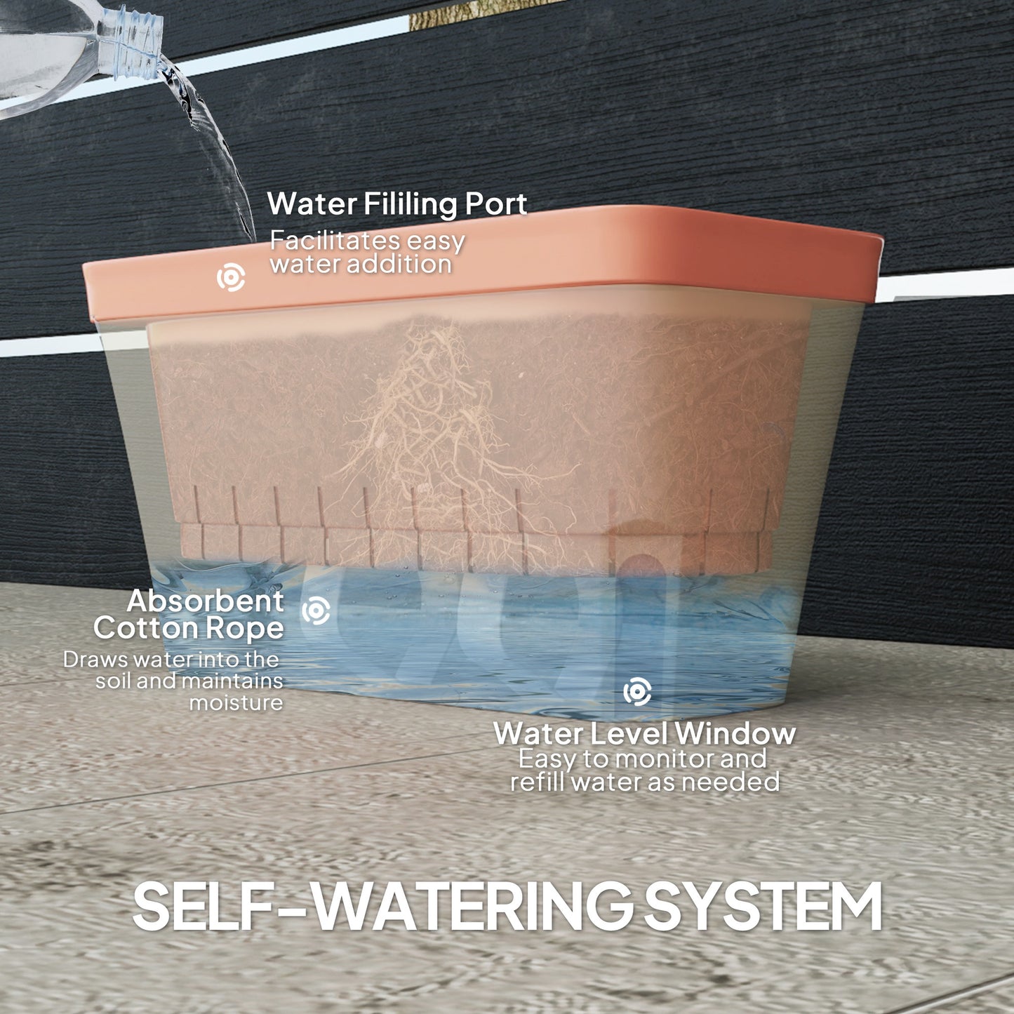 Set of 3 Self Watering Plant Pots Outdoor, Garden Planters with Visual Water Level Window, Plastic Flower Pots for Indoor Outdoor Garden Balcony Windowsill