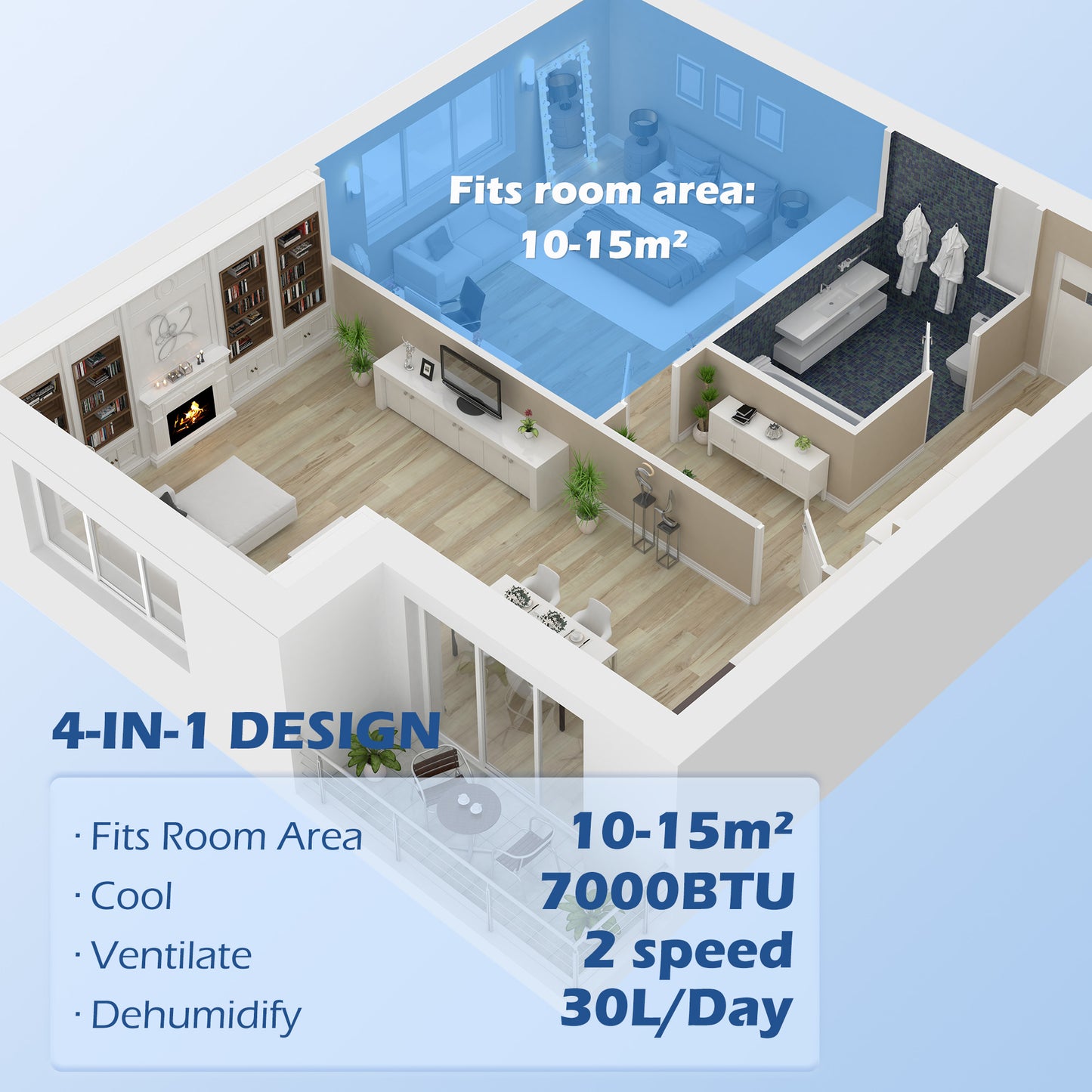 7,000 BTU Mobile Air Conditioner, 15m², Smart Home WiFi, with Dehumidifier, Fan, 24H Timer, Window Kit, White