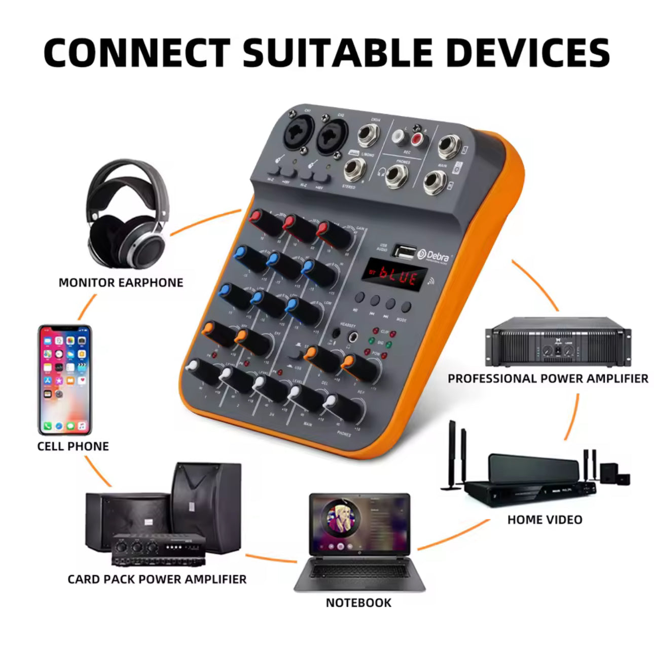 Debra 4 Channel Mixer DJ Console D4M Audio Interface With Reverber Bluetooth 5.0 48V Sound Card For PC Recording Karaoke Singing
