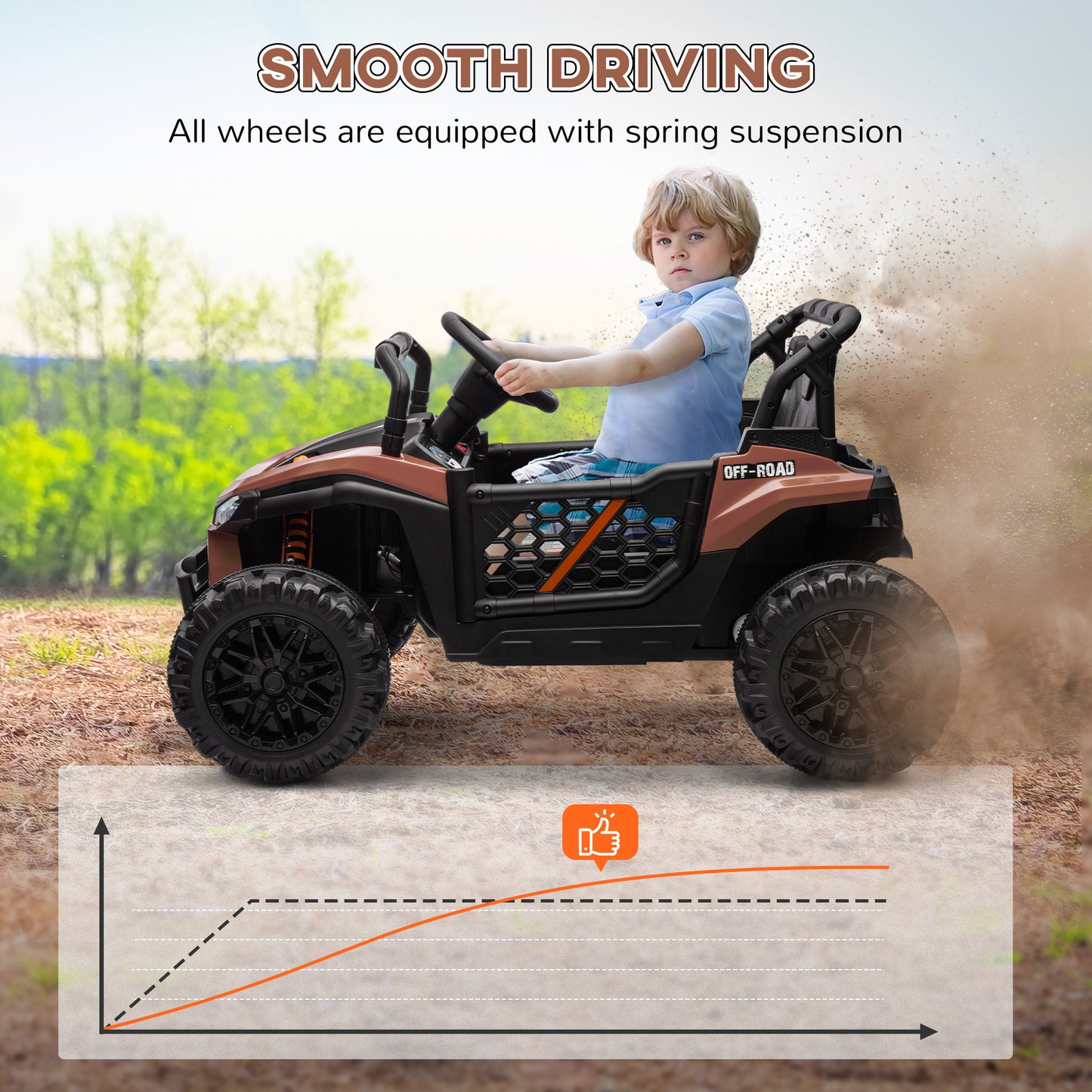 AIYAPLAY 12V Battery Powered Ride on Truck w/ Remote, 4 Suspension Wheels, Horn Lights Music USB, for 3-5 Years Old - Brown / Black