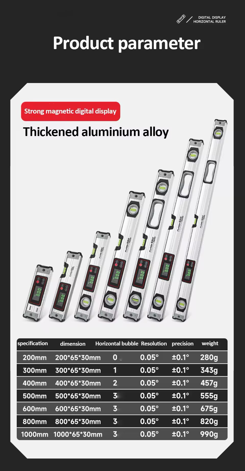 Digital Protractor Angle Finder Inclinometer Magnets Spirit Level Angle Slope 0-90 °Electronic Level Ruler 20-50MM with LED Display 40CM