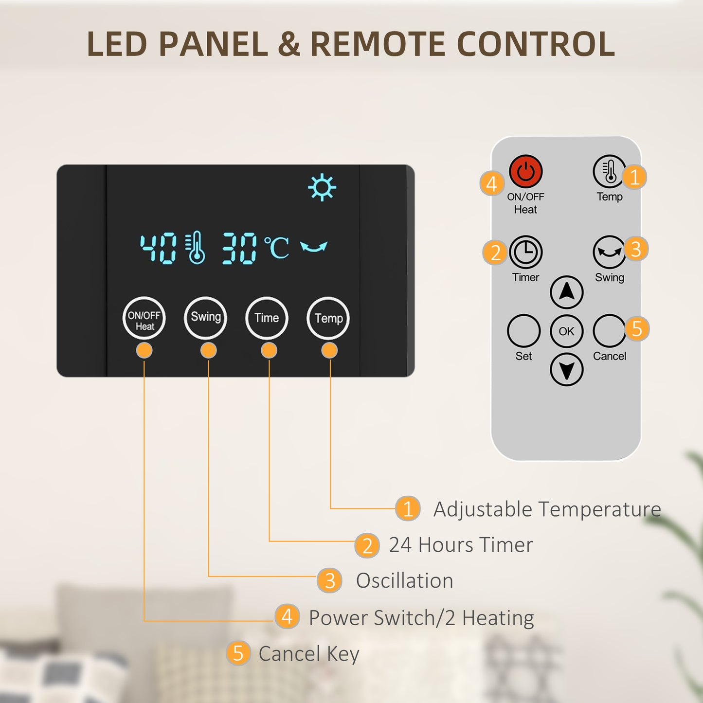 2000W Wall Mounted Heater, 18-45°C Temperature, Grey