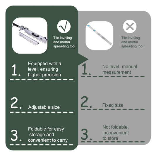 Tile Paving Tool Foldable Aluminum Alloy Smoothing Trowel Adjustable Length Stainless Steel Flat Tiling Tool for Tiles Flatting