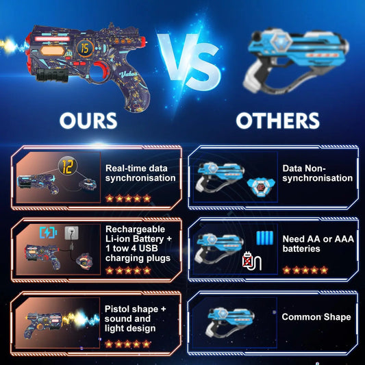 VATOS Rechargeable Infrared Laser Tag Guns Set X4 Vests Data SYNC Outdoor Indoor Shooting Pistol Guns Game for Kids Boys Gifts