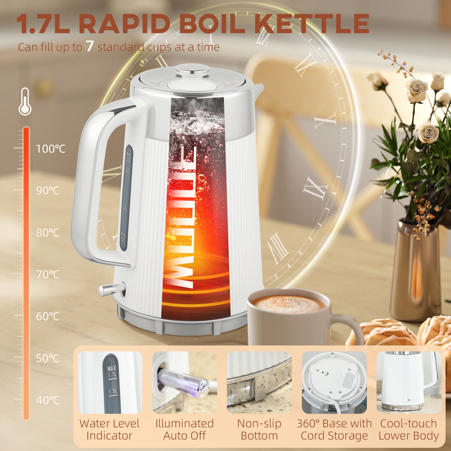 Electric Kettle and Toaster Set, 3000W 1.7L UK Strix Thermostat Rapid Boil Jug Kettle with Limescale Filter, 4 Slice Toaster W/ 7 Browning Controls, Crumb Tray