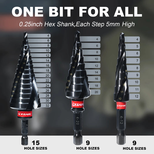 EZARC 3 Pieces Step Drill Bit for Metal Metric 4-32Mm Spiral Flute Unibit Step Drill Wear-Resistant ALTiN Coated for Stainless Steel