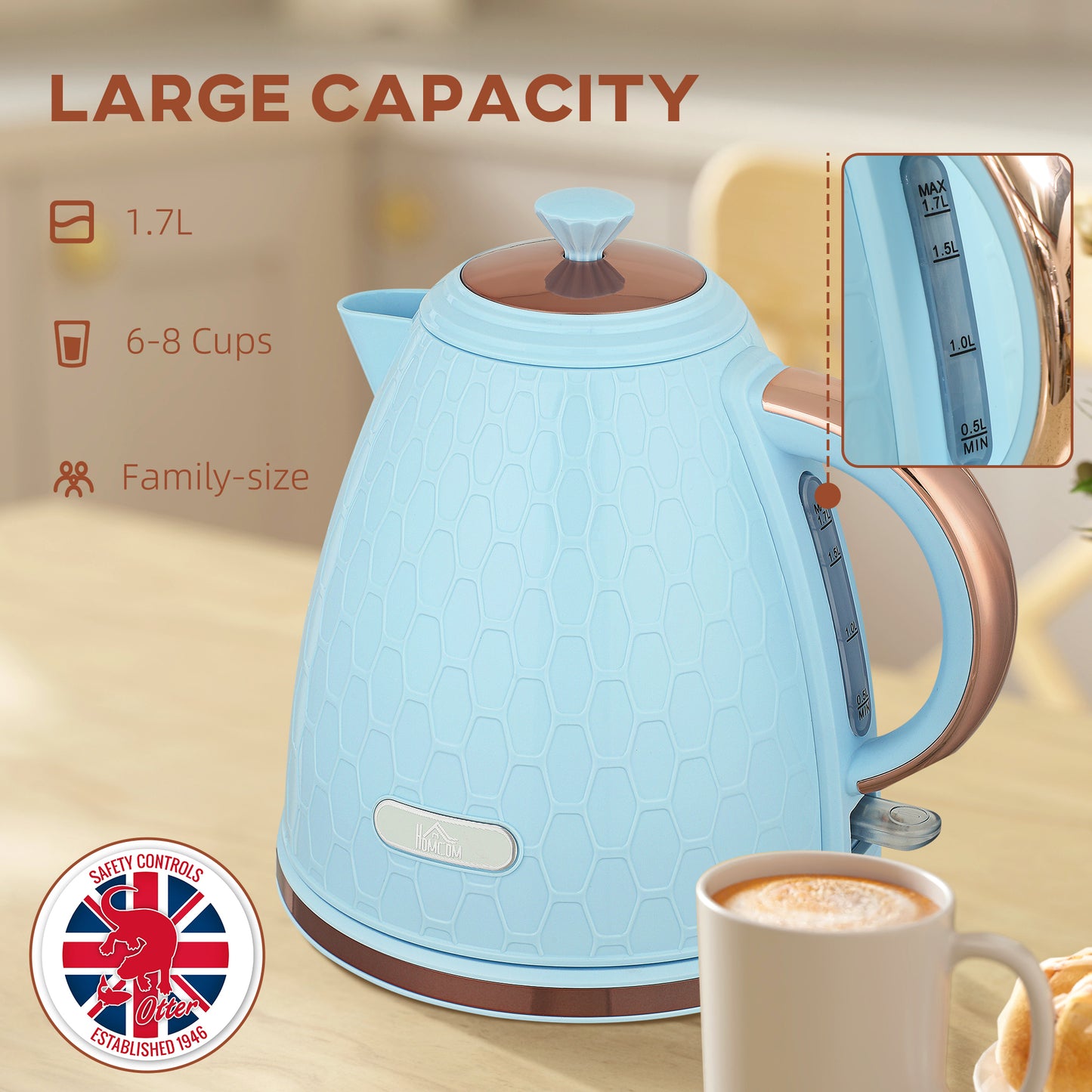 3kW Rapid Boil Honeycomb Kettle - Light Blue / Pink