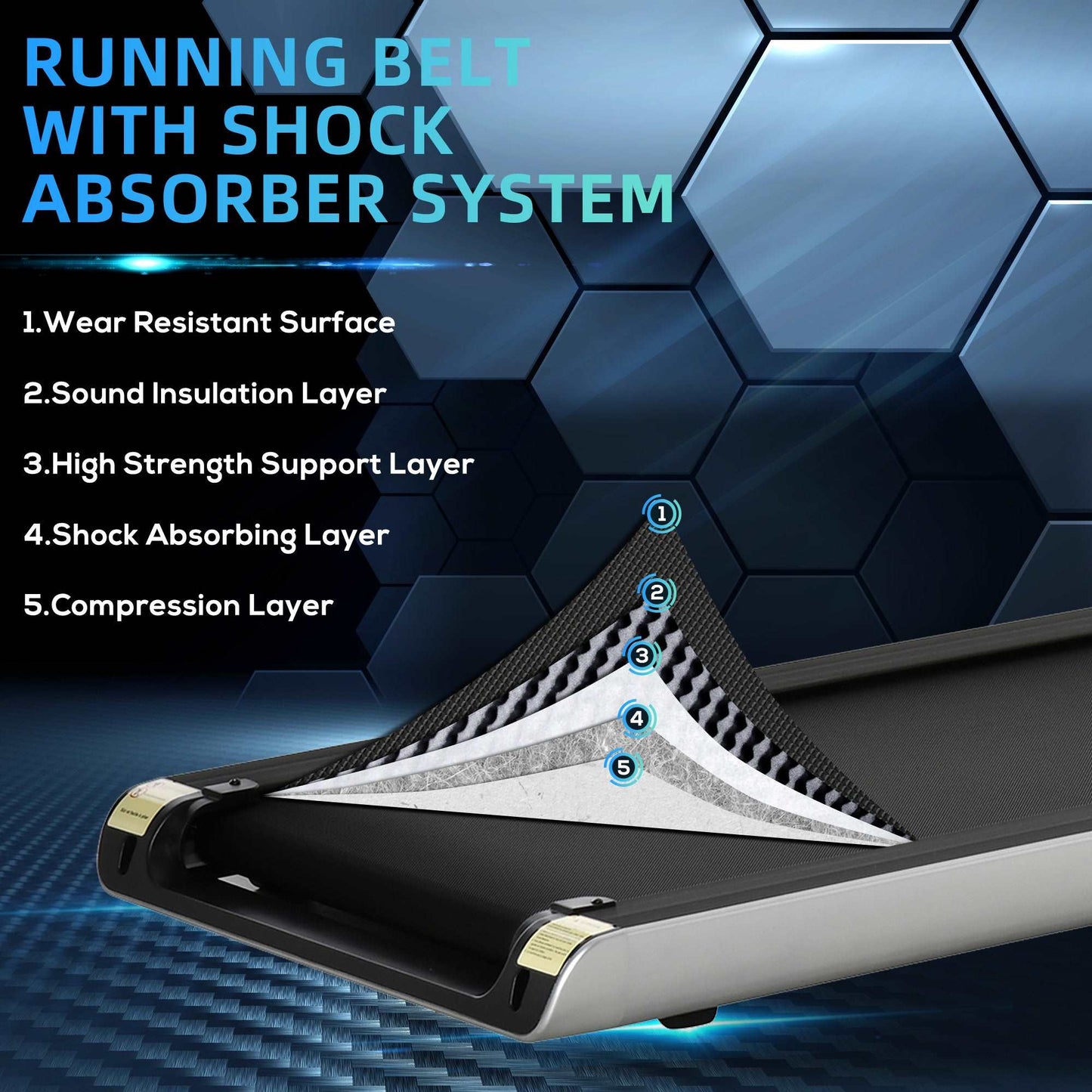 15km/h Electric Treadmill, 6-level Quick Speed Controls Folding Indoor Cardio Treadmill w/ LED Monitor, USB Port, Phone and Cup Holder, Silver