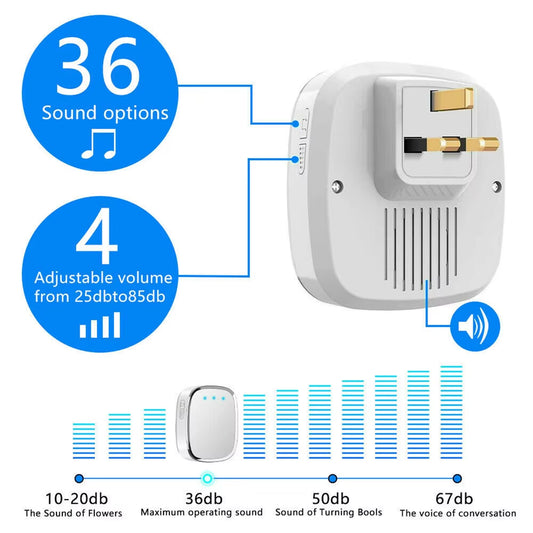 Wireless Doorbell Waterproof Wall Plug-In Cordless Door Bell with 300M/1000Ft Long Range, 4 Levels Volume 36 Melodies Ringstones