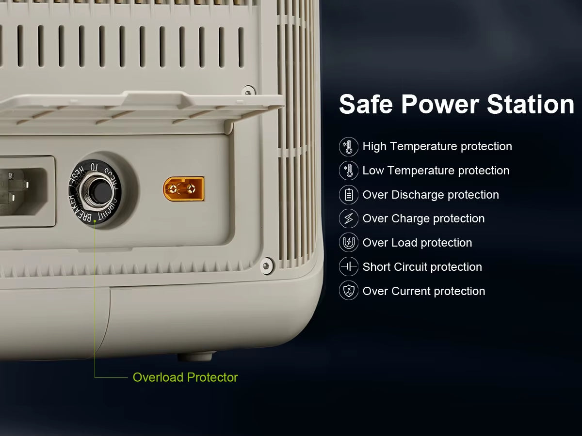 ALLPOWERS R600 Portable Generator 299Wh 600W Powerstation with AC Outlets Lifepo4 Battery for Home Tents Outdoor RV Camping