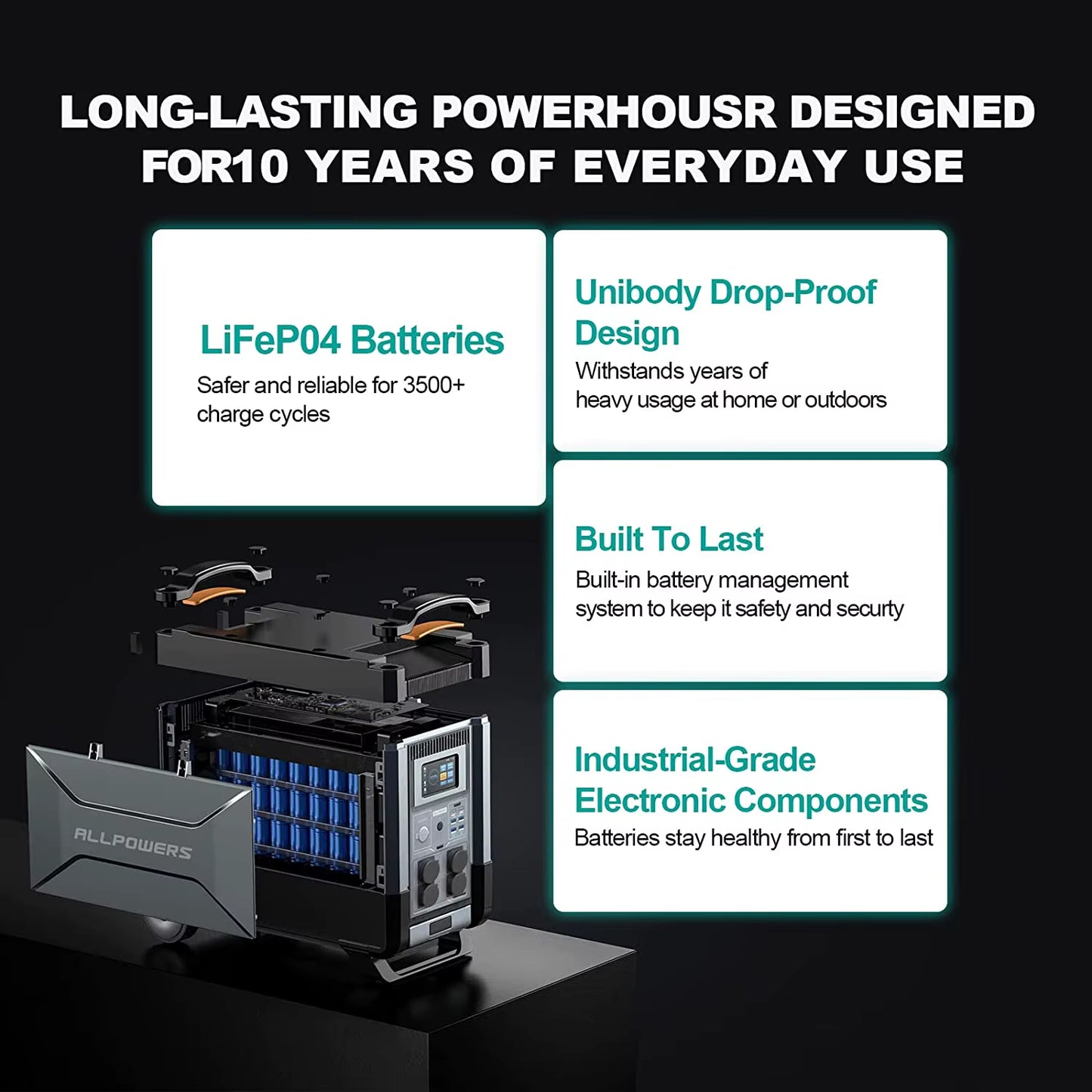 ALLPOWERS Solar Generator R4000 with 400W Solar Panel, 4 X 4000W (6000W Surge) AC Outlets, 3600Wh Portable Power Station