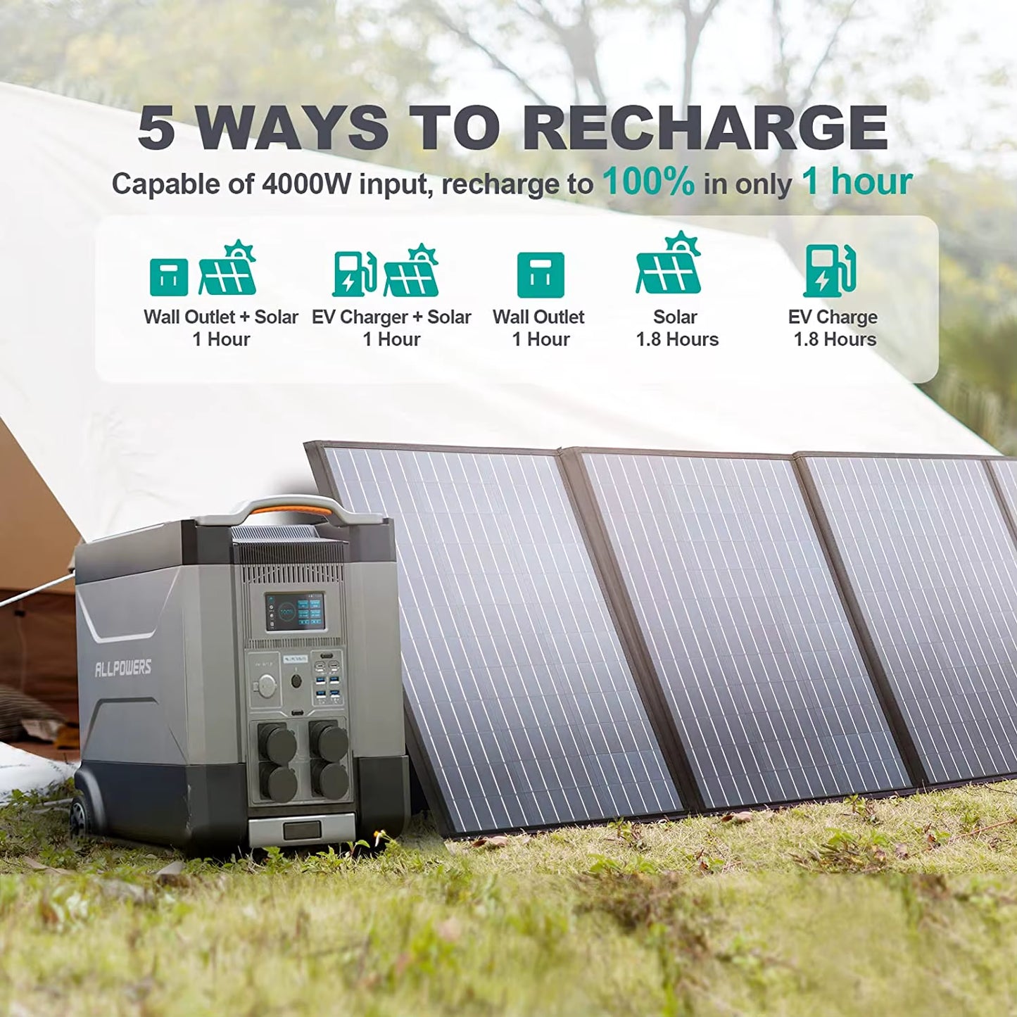 ALLPOWERS Solar Generator R4000 with 400W Solar Panel, 4 X 4000W (6000W Surge) AC Outlets, 3600Wh Portable Power Station