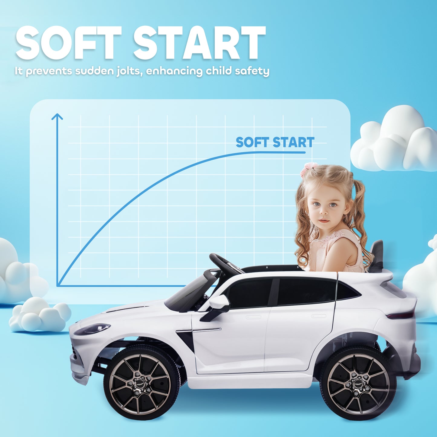 Licensed Aston Martin DBX Licensed Battery Powered Kids Electric Car, 12V Kids Ride on Car w/ Lights, Music Horn, White / Pink