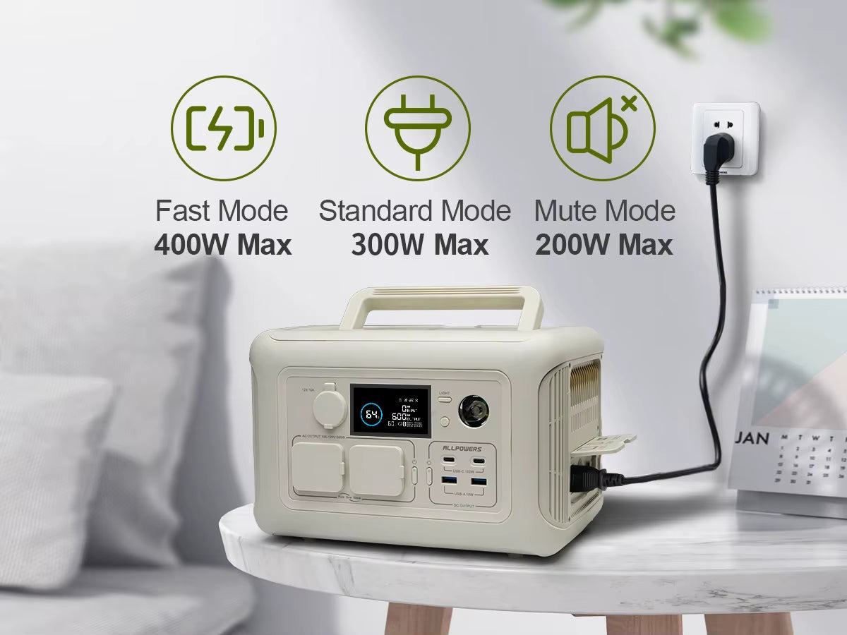 ALLPOWERS R600 Portable Generator 299Wh 600W Powerstation with AC Outlets Lifepo4 Battery for Home Tents Outdoor RV Camping