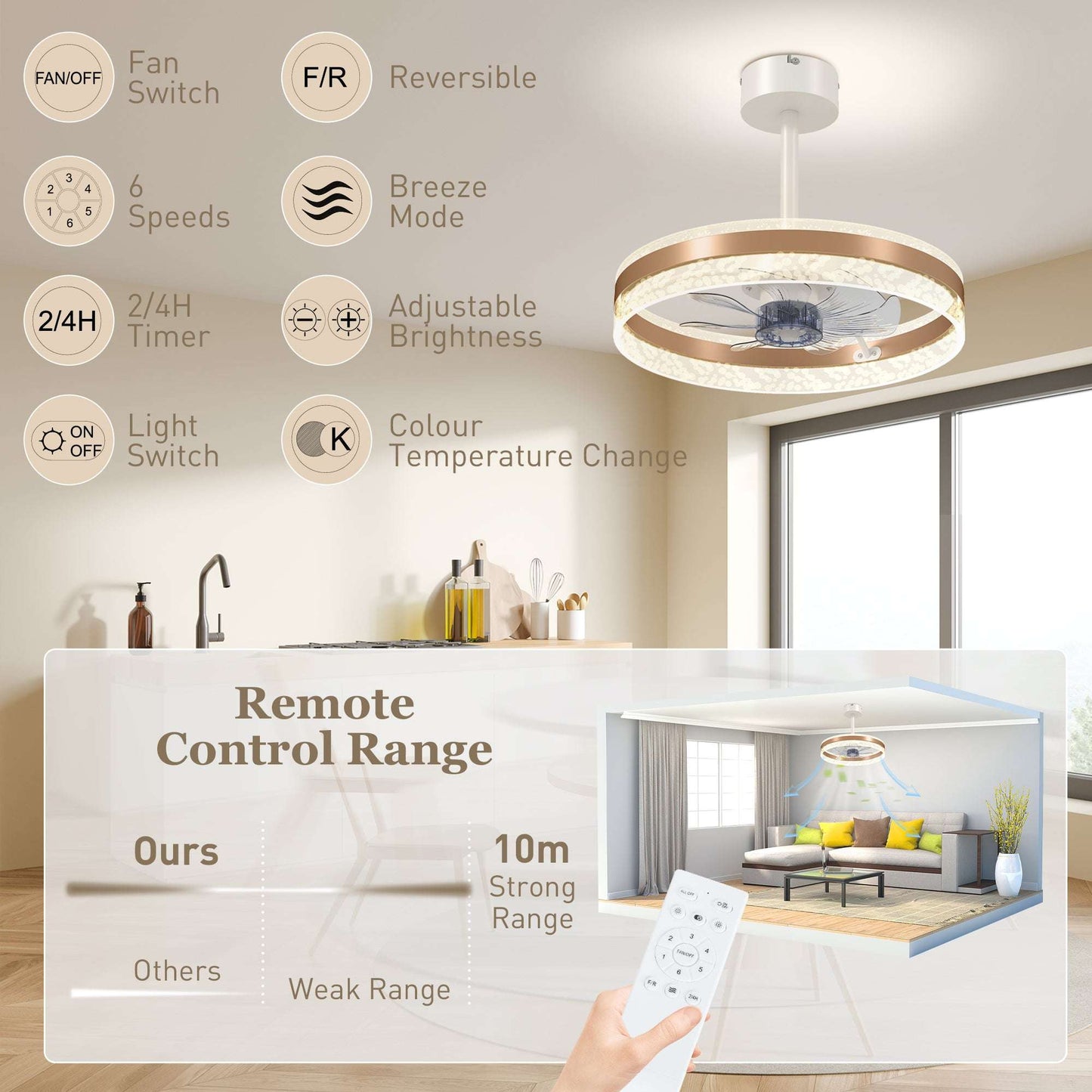 Ceiling Fan with LED Light and Remote - Gold Tone