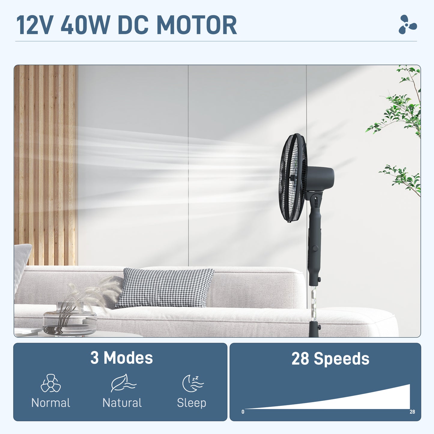 DC Pedestal Fan, 17.5'' Standing Fan w/ 28 Speeds, 3 Modes, 75° Oscillation, 12-Hour Timer, Adjustable Height, Mosquito Repellent Function, Black