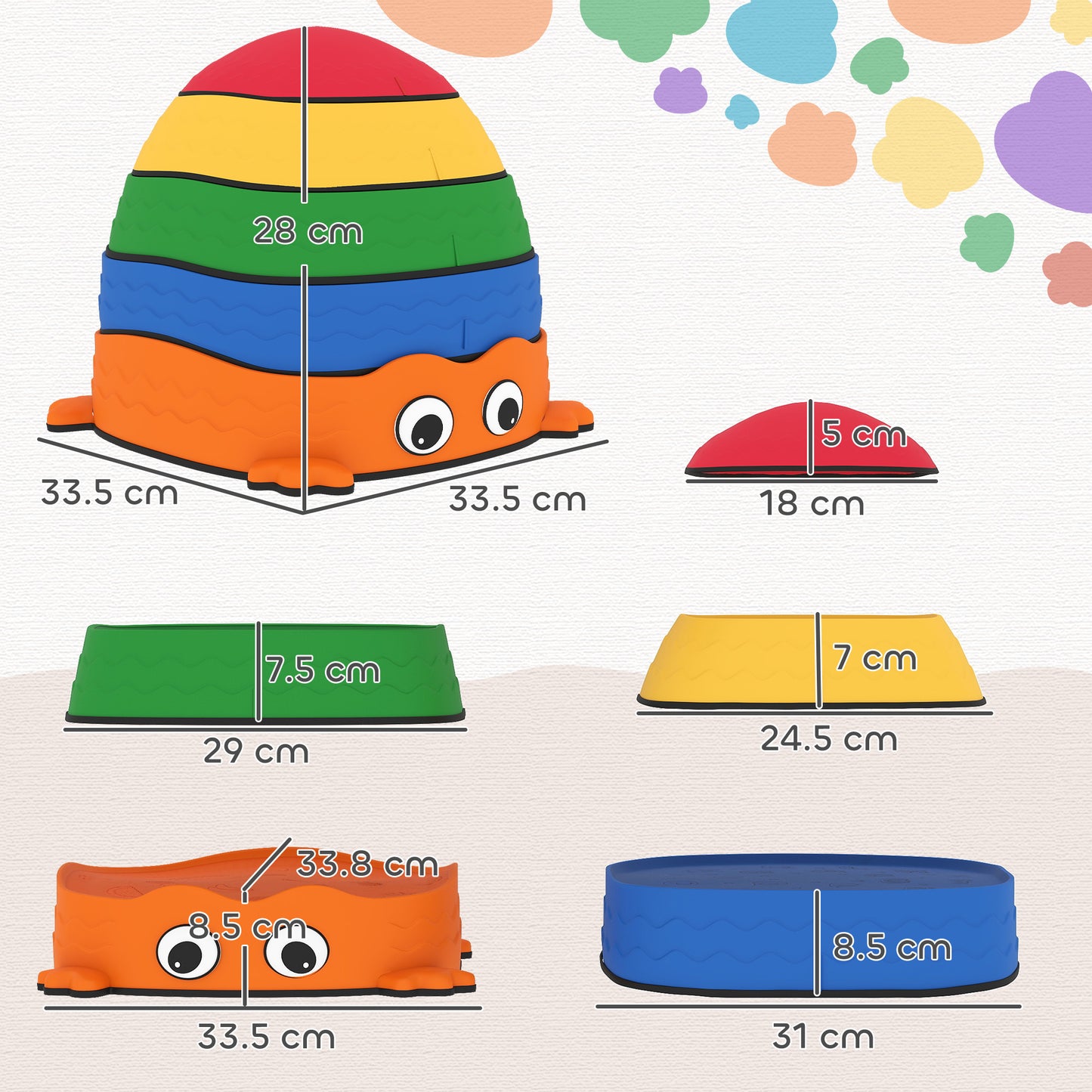 AIYAPLAY 5 Piece Sensory Stepping Stones for Toddlers, Frog-Shaped Kids Stepping Stones Set with Anti-Slip Edging for Ages 2-8