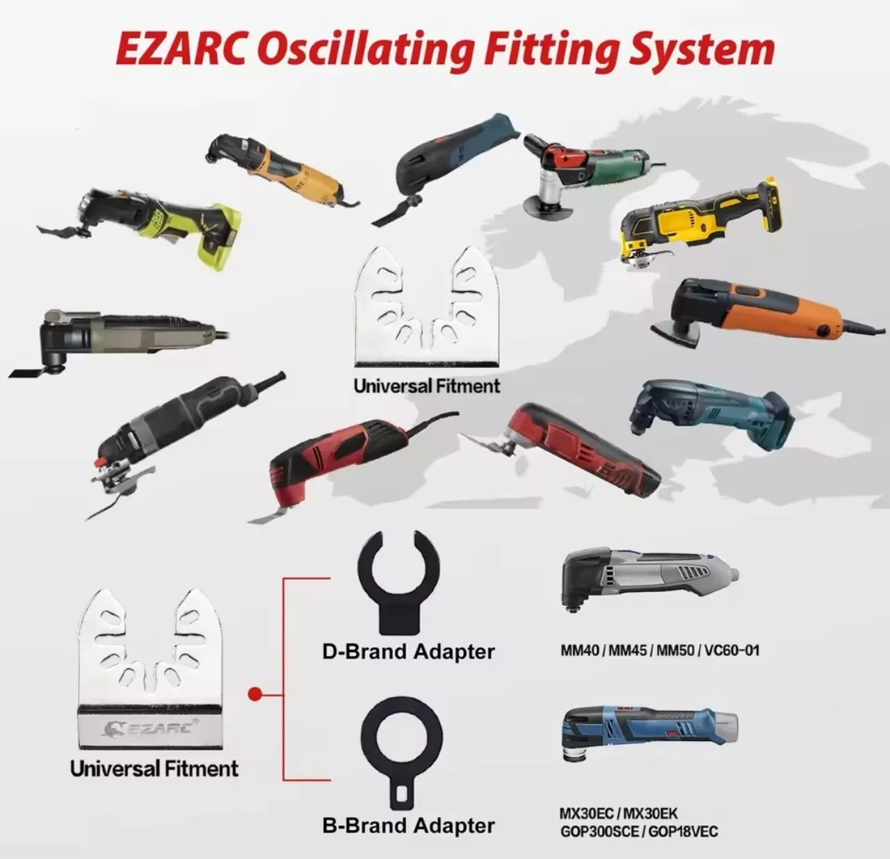 EZARC 3 Pieces Diamond Oscillating Blade Flush Cutting Oscillating Multi Tool Saw Blades For Grout Removal, Cleaning Mortar DO34F