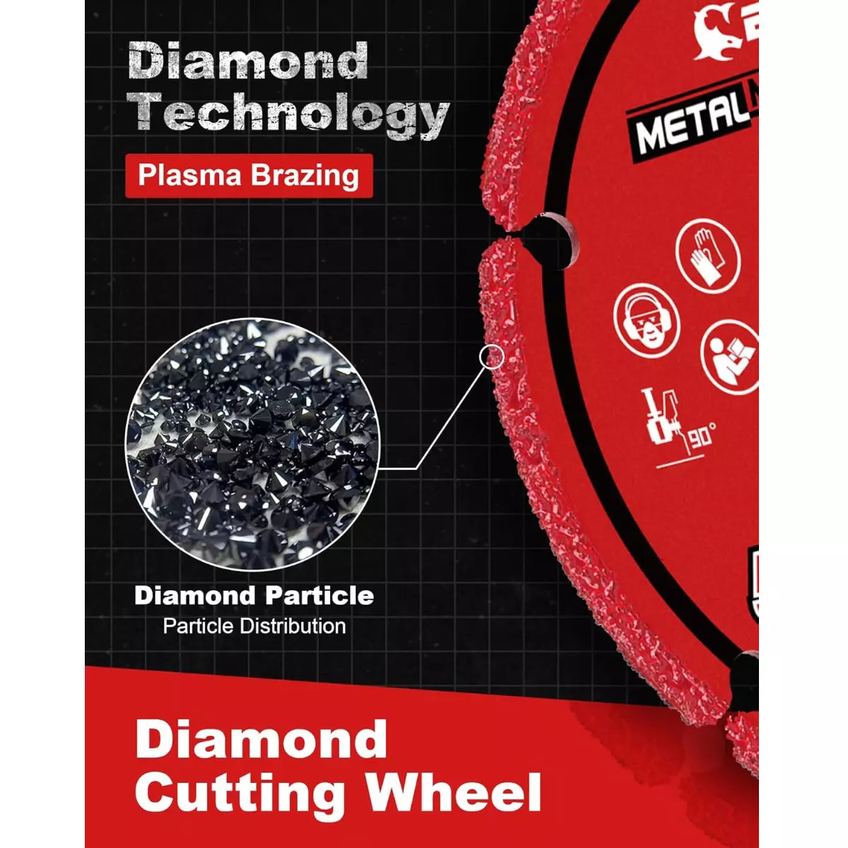 EZARC Diamond Cutting Wheel 125mm x 1.2mm x22.23mm Diamond Cut Disc for Metal, Cut Off Wheel with 5000+ Cuts on Steel Rebar Iron