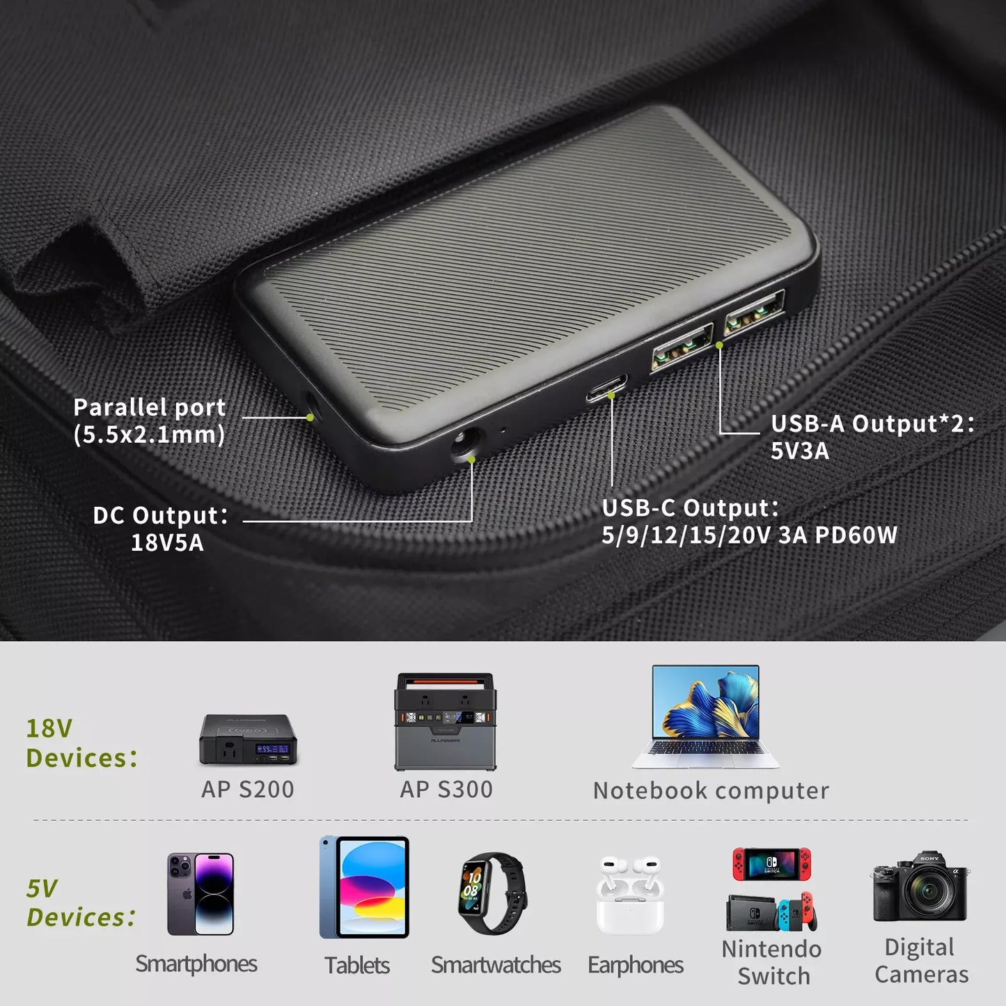 ALLPOWERS Solar Panel Charger 60W Foldable with 18V DC+USB-C 60W+USB-A*2 for Power Station , Camping, Laptop, Phone, Riding