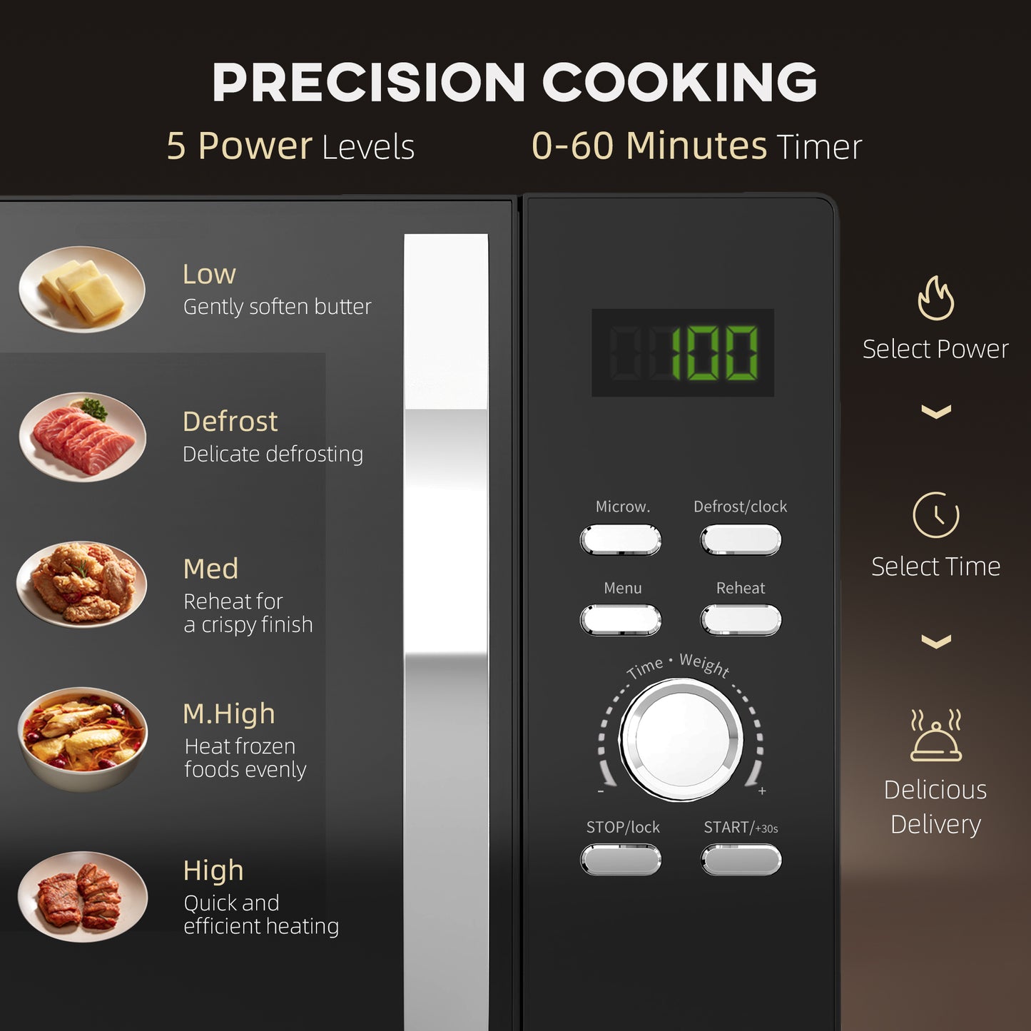 23L 800W Microwave Oven, Digital Solo with 5 Power Levels, Automatic Defrost, 8 Auto Cook Menus, 60 Minutes Timer, Clock, Easy Clean