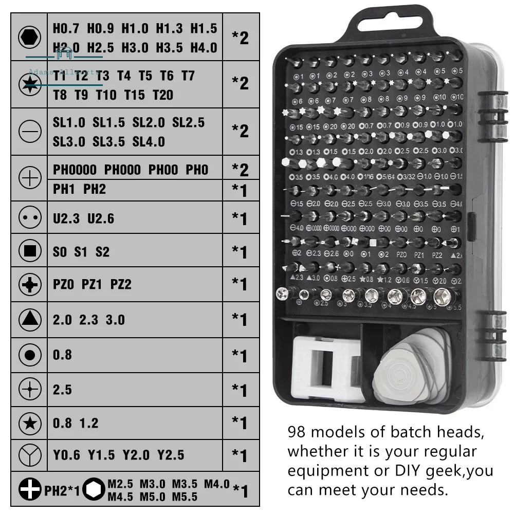 Ultimate 115-In-1 Precision Screwdriver Set For Electronics PC Laptop Phone Macbook Repair Professional Tool Kit For Every Task