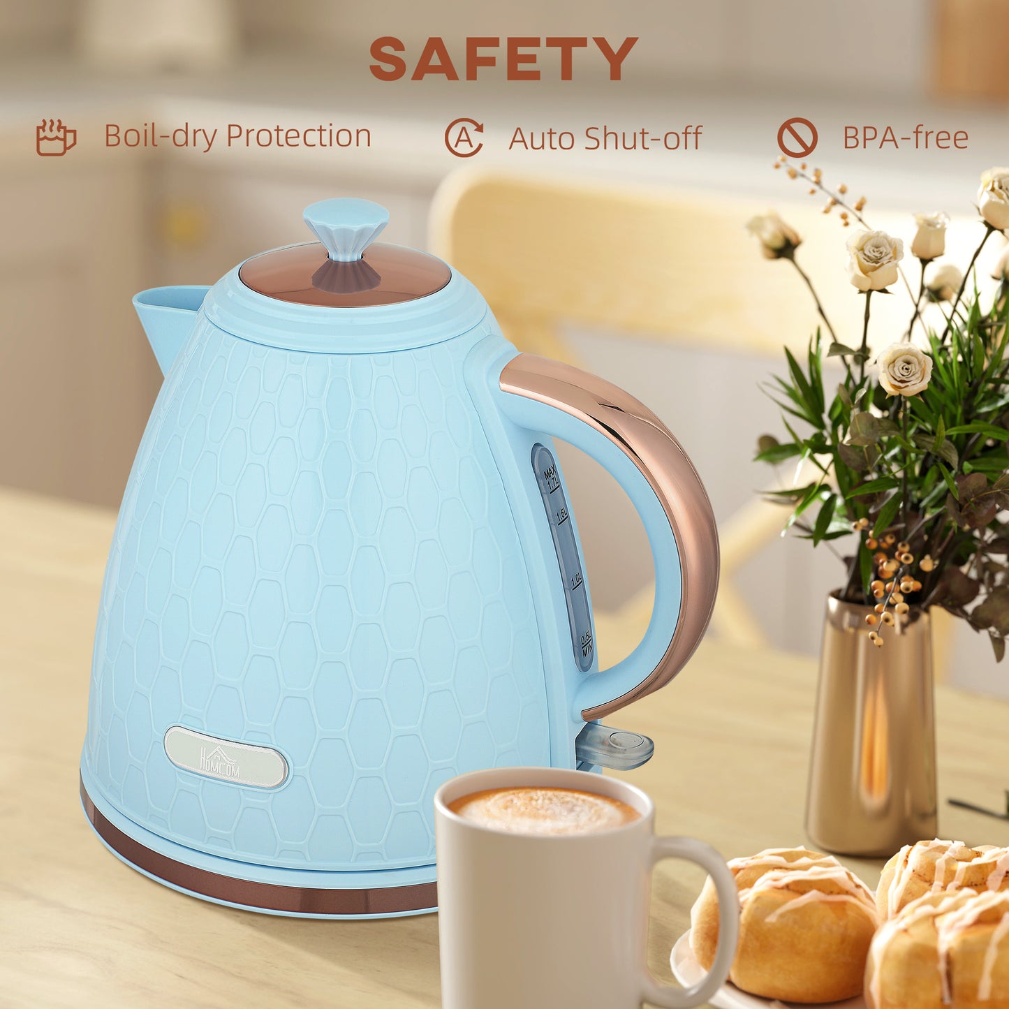 3kW Rapid Boil Honeycomb Kettle - Light Blue / Pink
