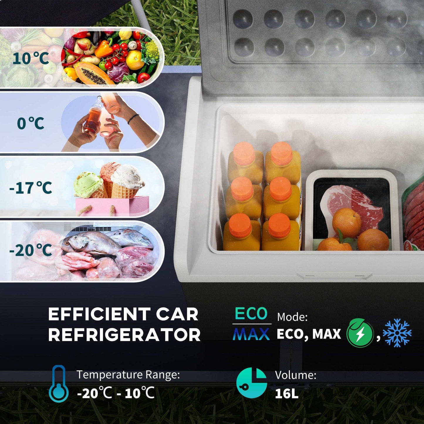 Outsunny 16L Car Fridge Freezer, Portable Car Refrigerator with 12V/24V DC and 100-240V AC, Black