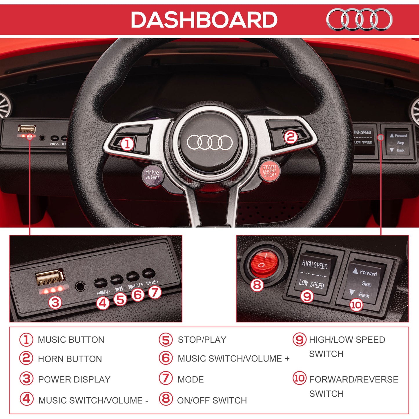 Audi TT RS 12V Rechargeable Battery Ride On Car With Remote, Forward Reverse Lights Horn - Red