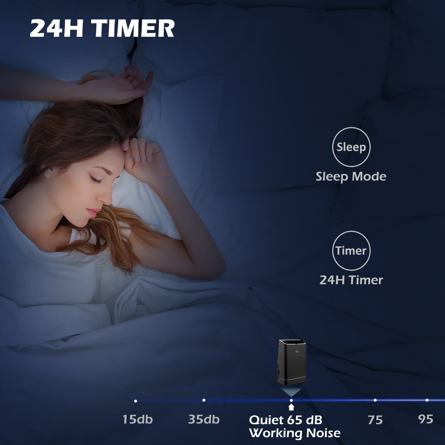 14,000 BTU Mobile Air Conditioner, 35m², Smart Home WiFi, with Dehumidifier, Fan, 24H Timer, Window Kit, Black