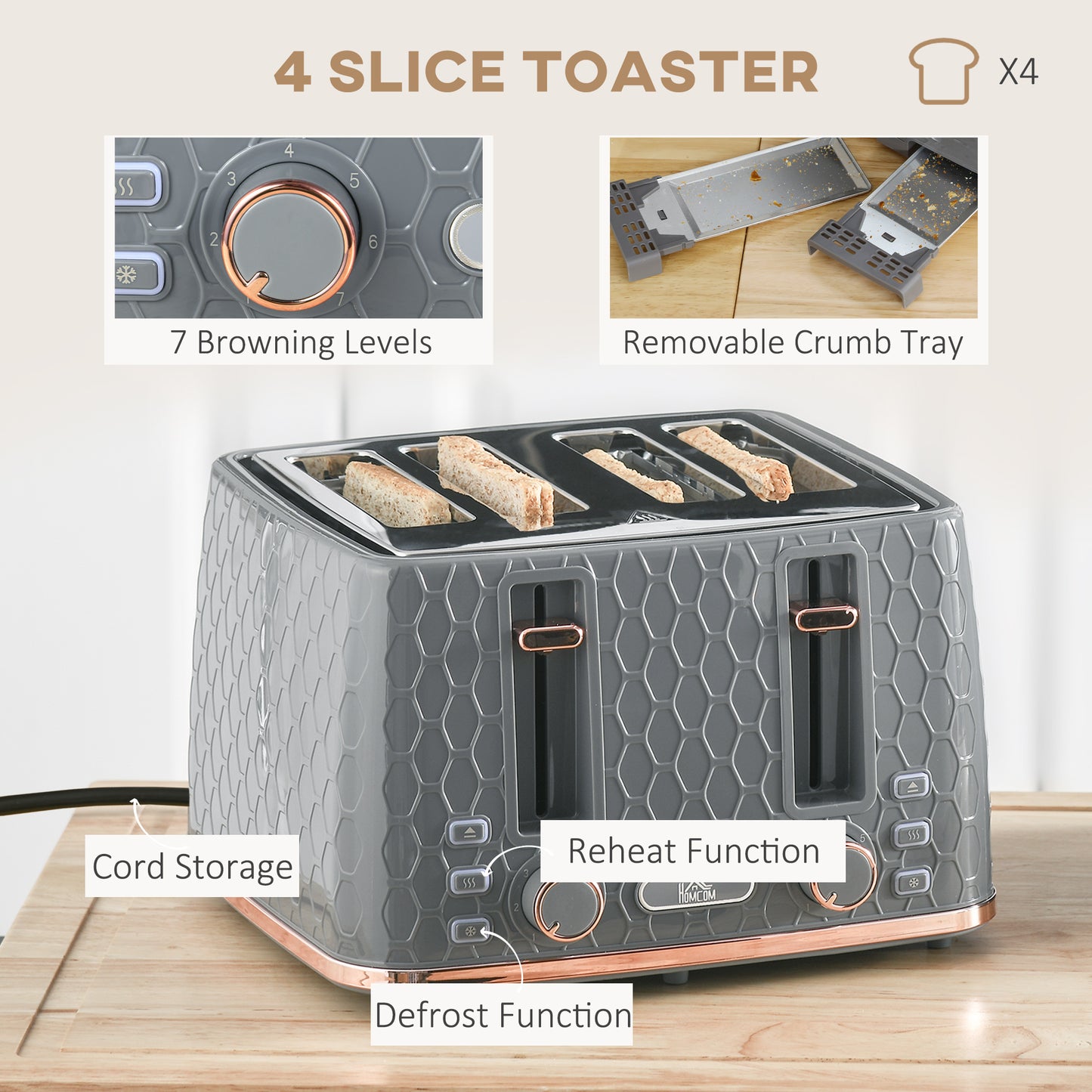 3000W 1.7L Fast Boil Kettle & 4 Slice Toaster Set, Kettle and Toaster Set with 7 Browning Controls, Crumb Tray, Grey