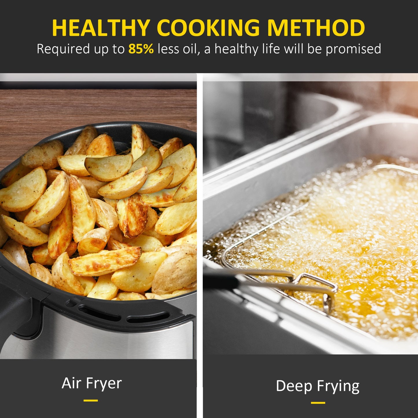 Air Fryer 1700W 6.5L Air Fryers Oven with Digital Display, Rapid Air Circulation, Adjustable Temperature, Timer and Nonstick Basket Black