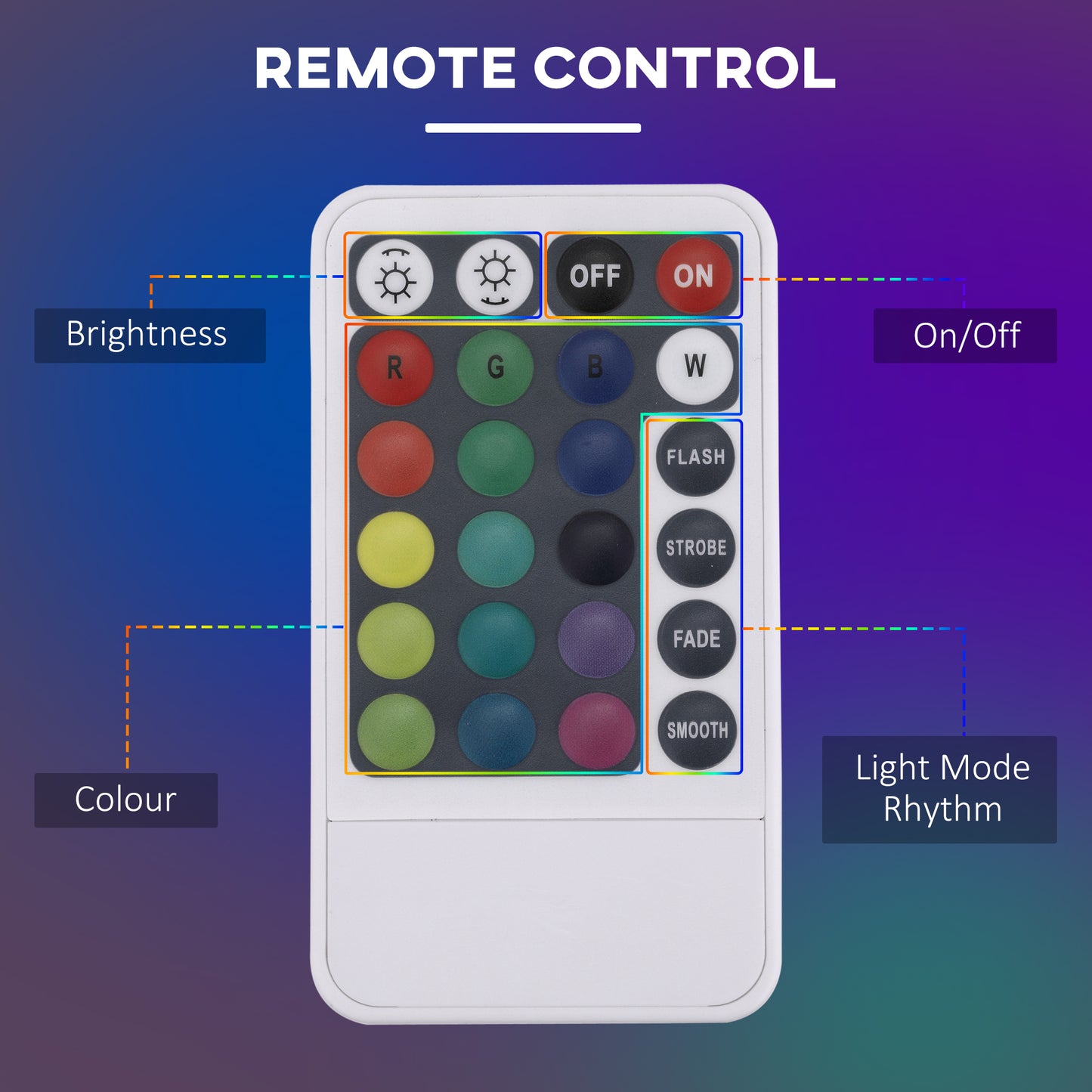 RGB Floor Lamps, Dimmable Corner Lamp with Remote Control & 16 Colours Effects, LED Modern Mood Lighting for Living Room Bedroom Gaming Room