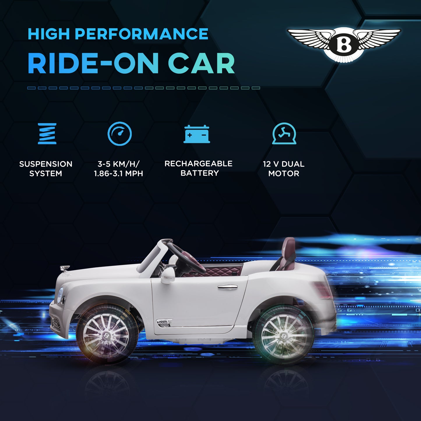 Kids Electric Ride On Bentley Car with Parent Remote, 12V Battery Powered Toy Car with Music Horn Lights MP3 Suspension Wheels for 37-72 Months, White