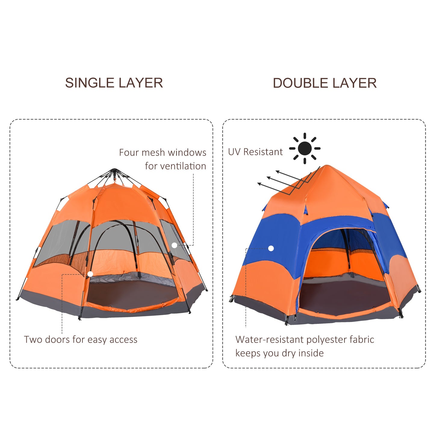 Outsunny Six Man Hexagon Pop Up Tent Camping Festival Hiking Shelter Family Portable