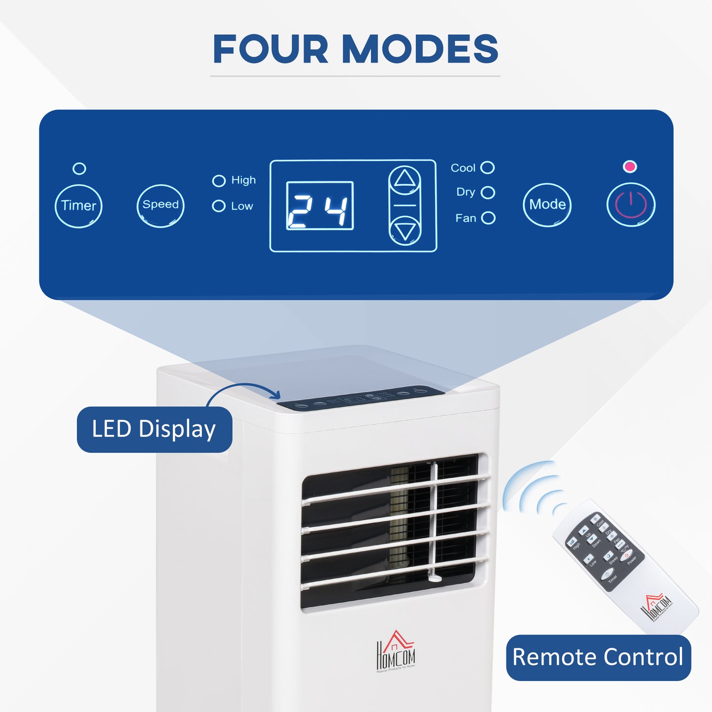 Mobile Air Conditioner White W/ Remote Control Cooling Dehumidifying Ventilating - 650W