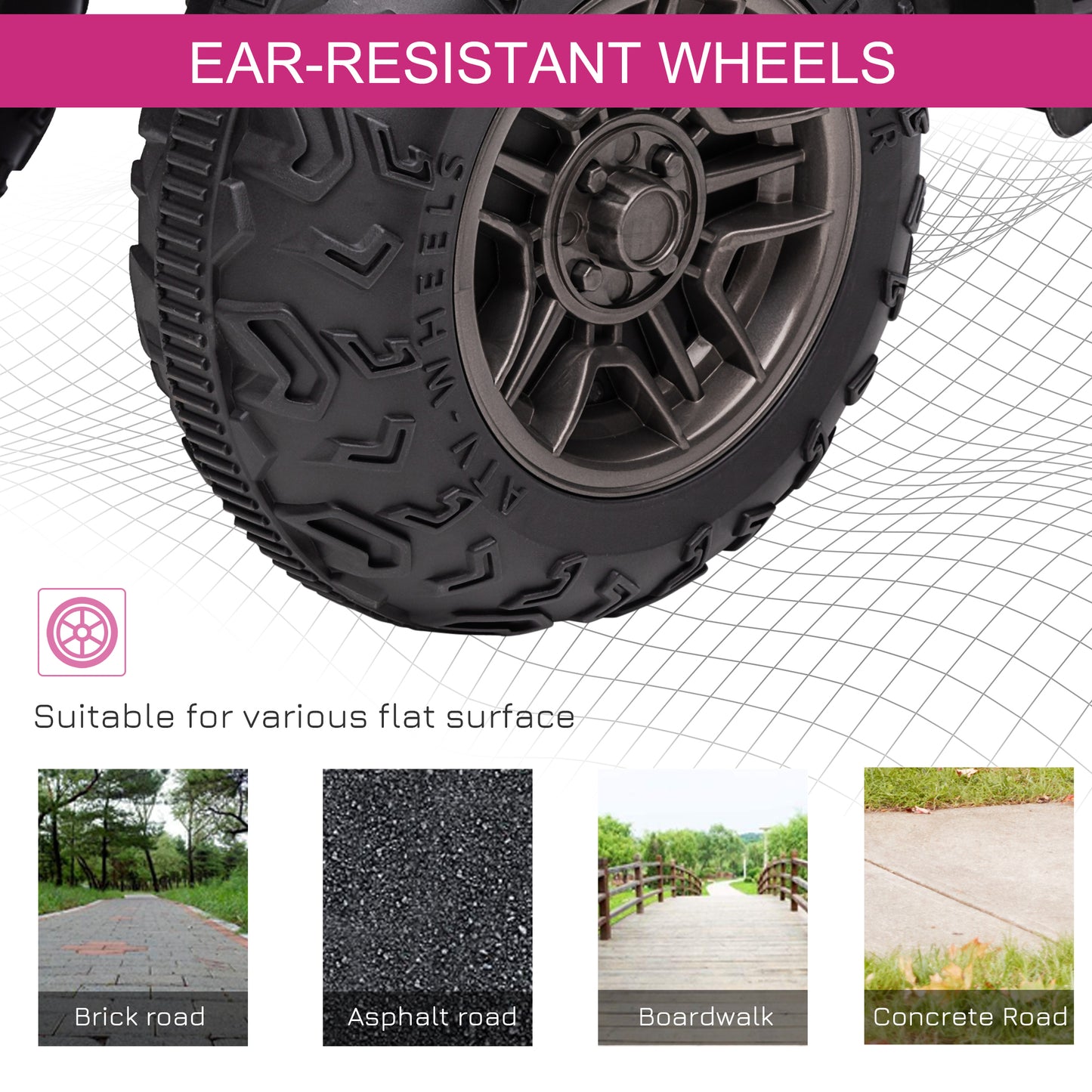 Kids 12V Quad Bike with Forward Reverse Functions, Ride On ATV with Music, LED Headlights, for Ages 3-5 Years - Pink