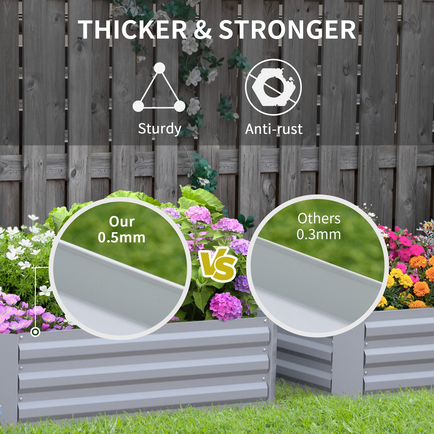 Outsunny Set of 2 Raised Garden Bed, Elevated Planter Box with Galvanized Steel Frame for Growing Flowers, Herbs, 1m x 1m x 0.3m