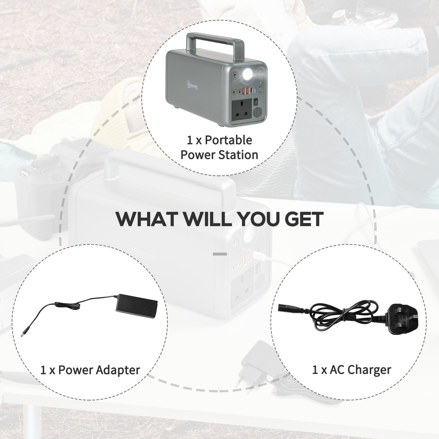 Outsunny Portable Power Station, 230.4Wh LiFePO4 Battery, Three Charging Modes Pure Sine-Wave Battery Backup with AC Outlets, AC/DC/USB/PD/Car Ports
