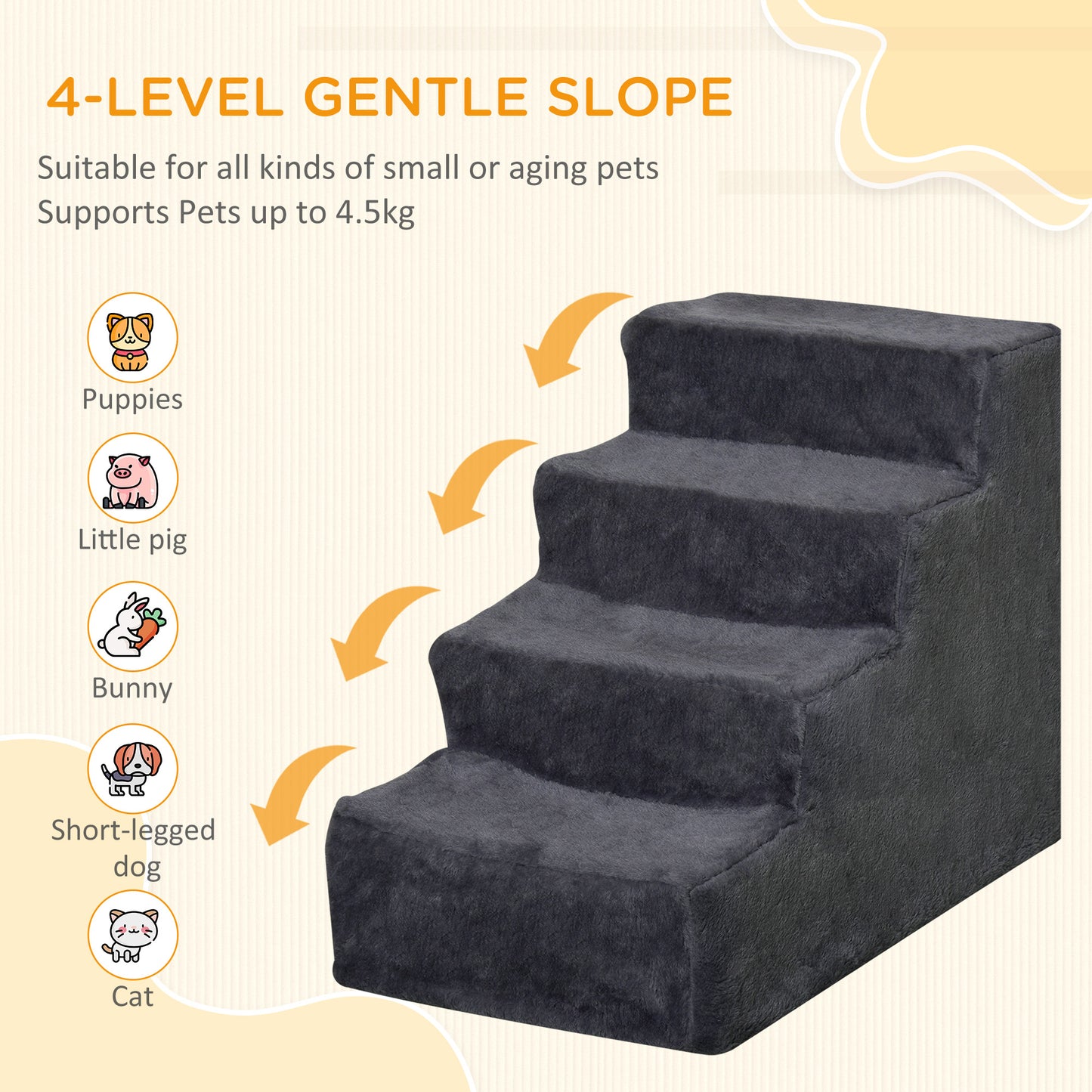 Four-Step Dog Stairs, with Washable Plush Cover, for High Bed Sofa, Dog Steps for Small Dog and Cat - Dark Grey